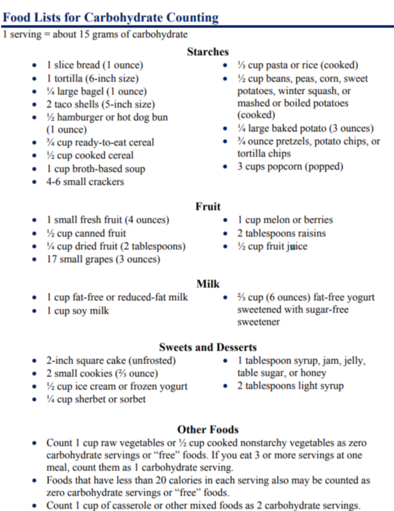 carb-counting-101-how-do-you-count-your-carbs-level2