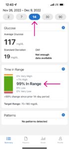 How Clarity app shows you time in range for 14 days